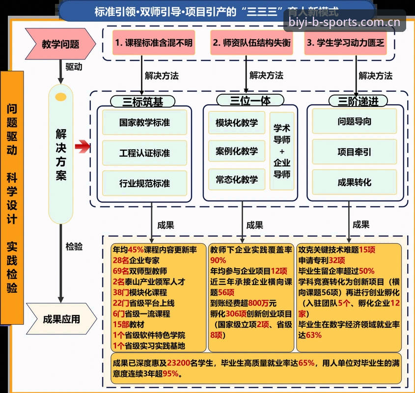 BSports体育直播怎么样 皇马选举风波与未来走向:BSports必一体育视角下的深度解析