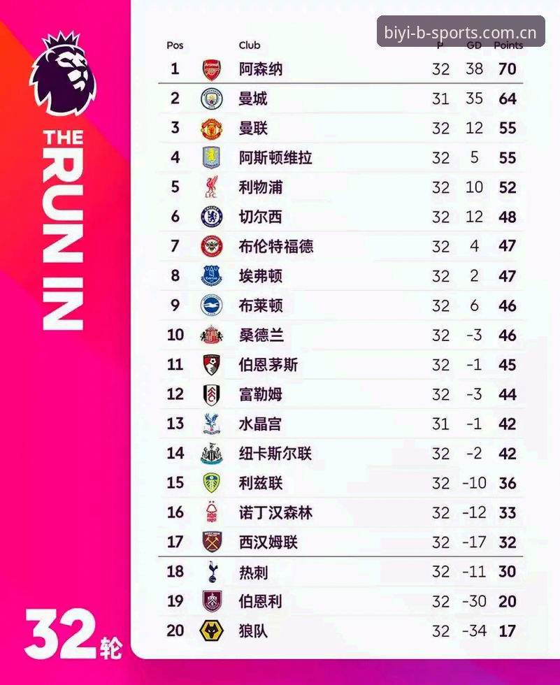 BSports体育竞技平台 欧联杯资深玩家分享:埃梅里第五冠实战经验,从BSports体育竞技平台看懂维拉3-0夺冠全貌