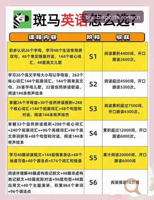 资深用户分享：BSports体育竞技平台哪个好？我的实战评测心得